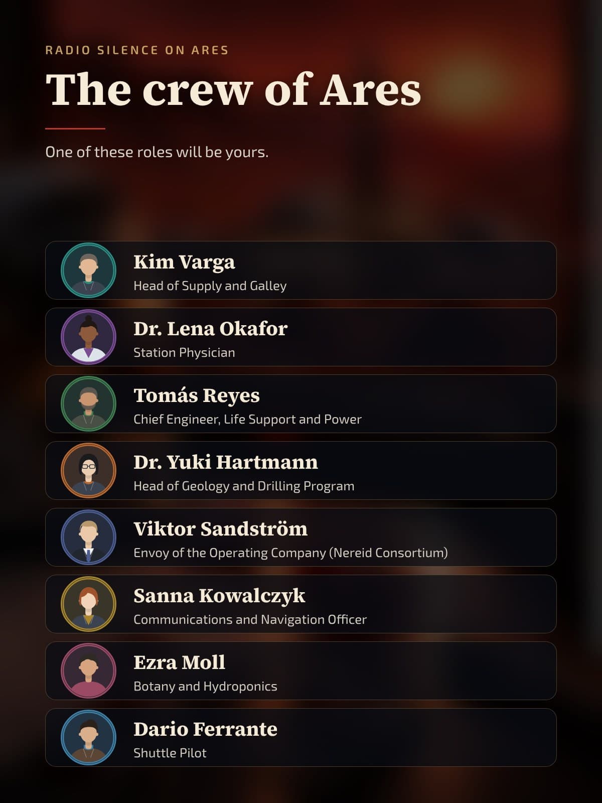 The characters of the murder mystery with portrait, name and role