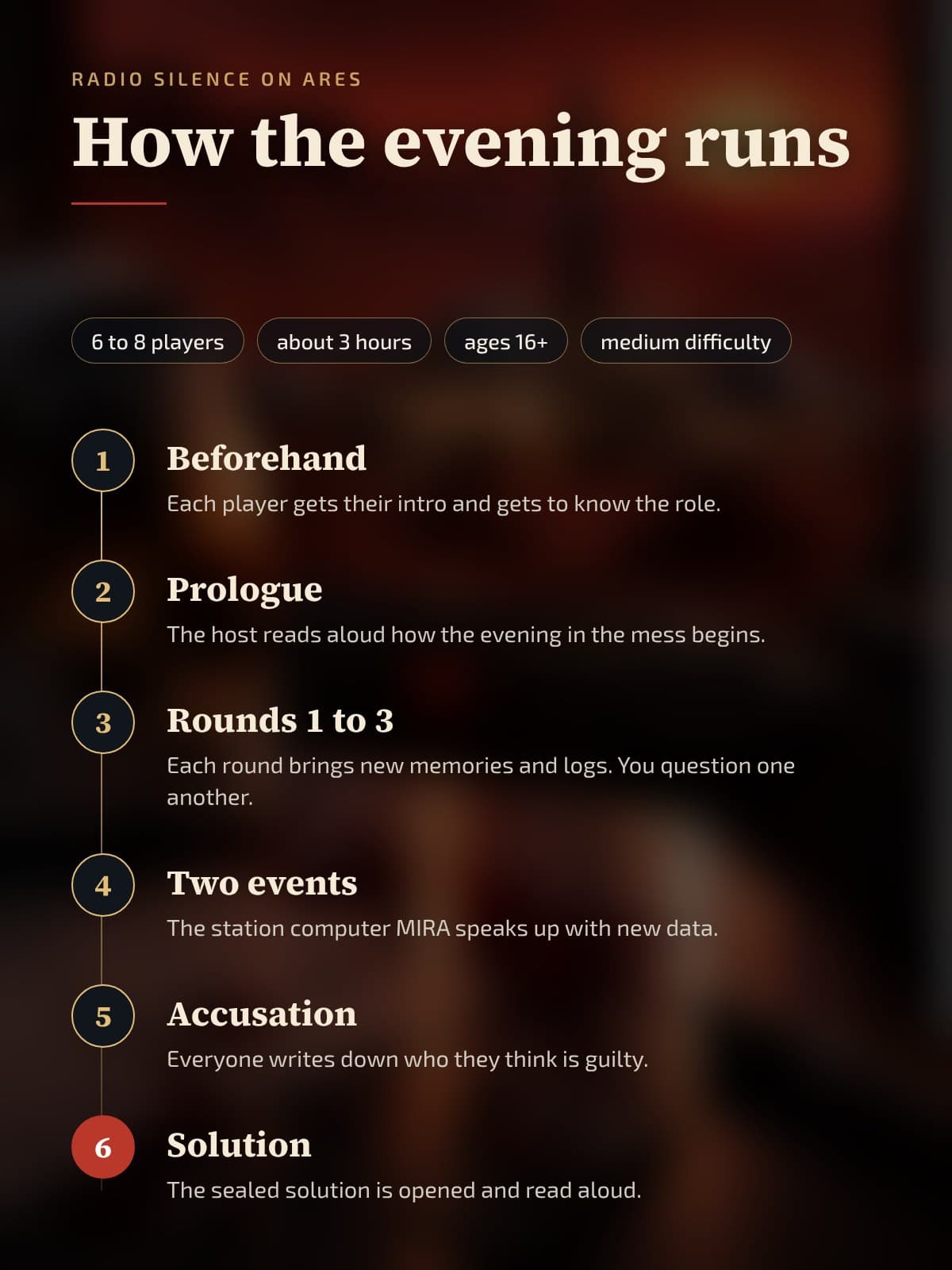 How the evening runs, step by step, from preparation to the solution