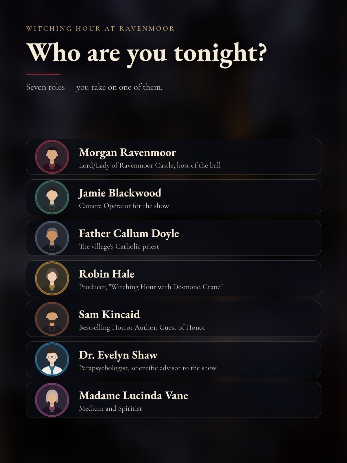 The seven characters of the murder mystery dinner with portrait, name, and role