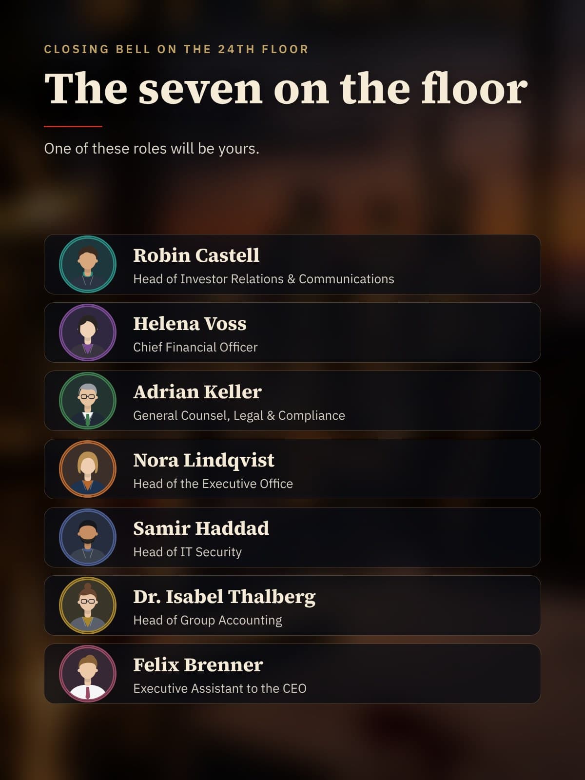 The characters of the murder mystery with portrait, name and role